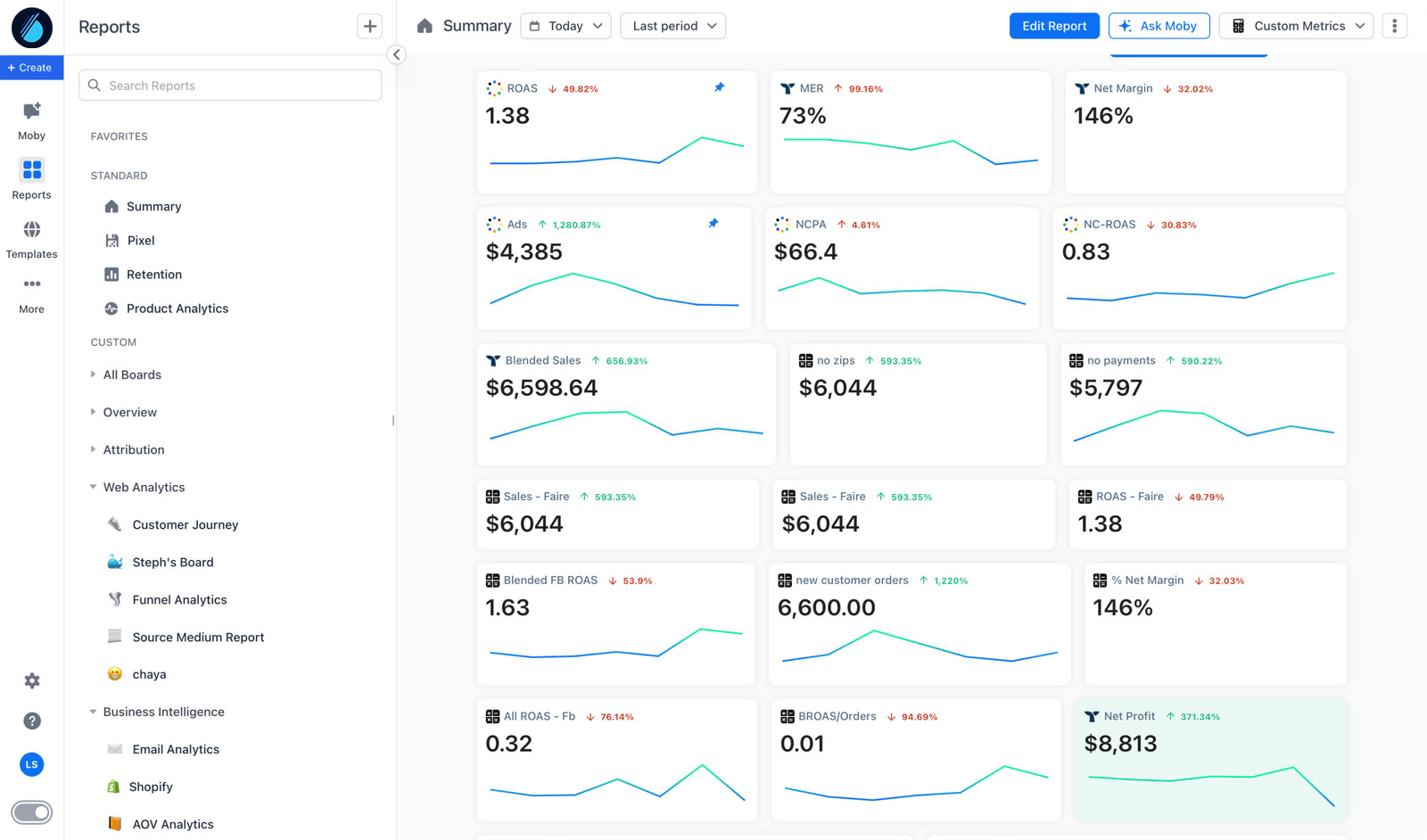 Intuitive easy to use interfaces that help you find answers.