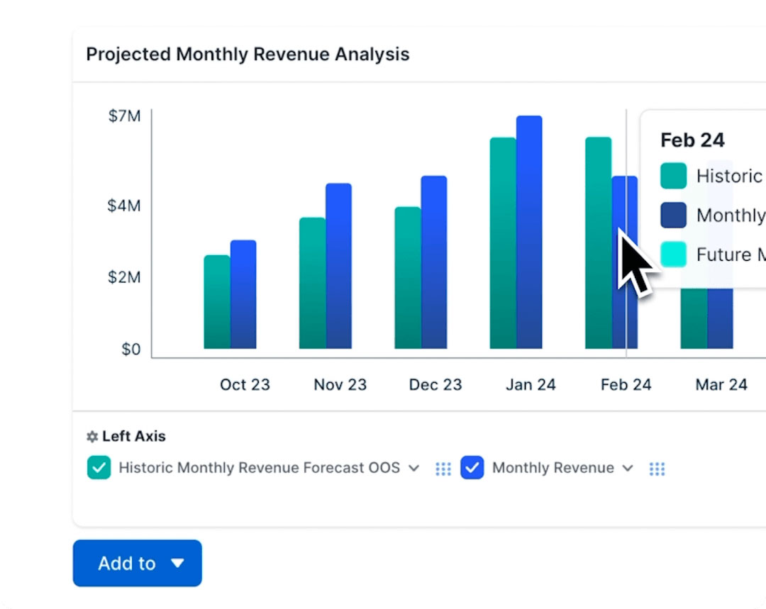 Intuitive easy to use interfaces that help you find answers.